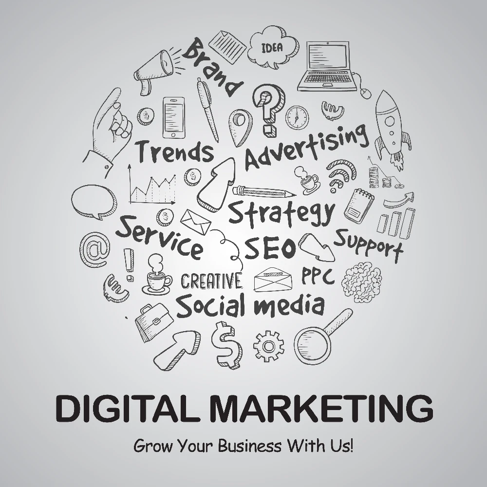 Digital Marketing Agency
