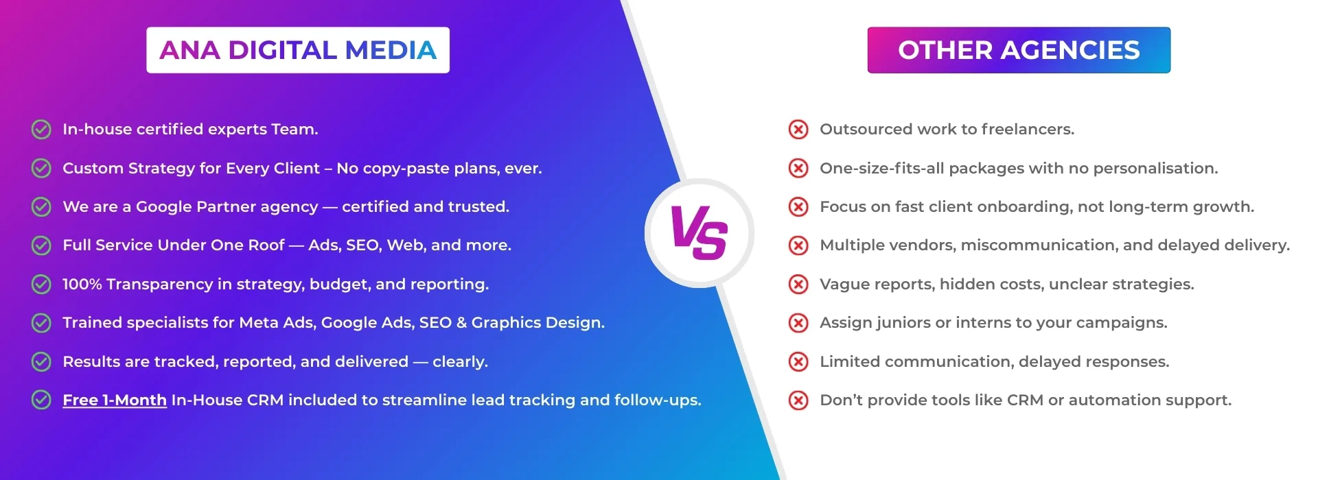 ANA Digital Media vs. other agencies — in-house experts, custom strategies, and full transparency.